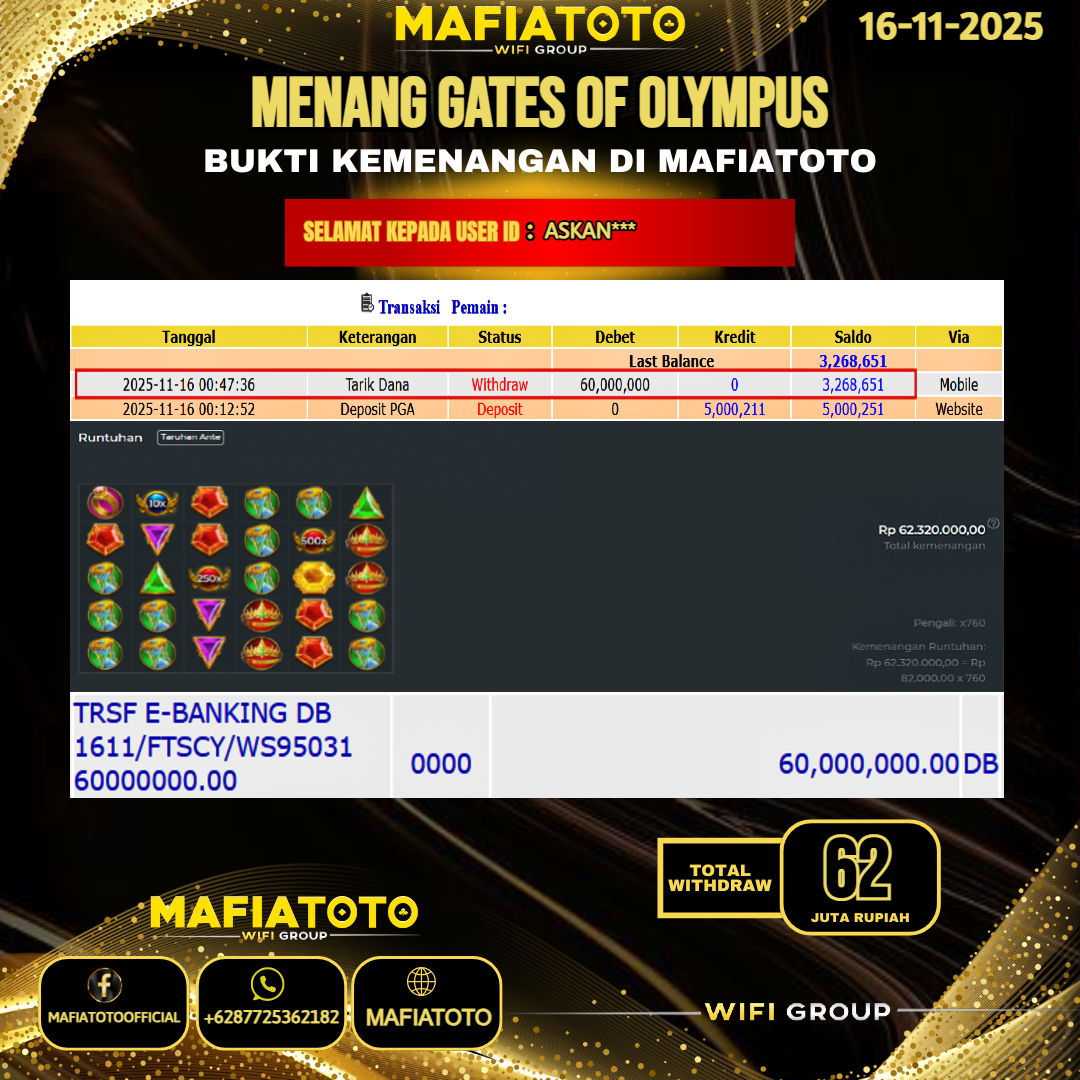 MAFIATOTO JACKPOT SLOT GATES OF OLYMPUS RP.62.000.000 - LUNAS ID : ASKAN***