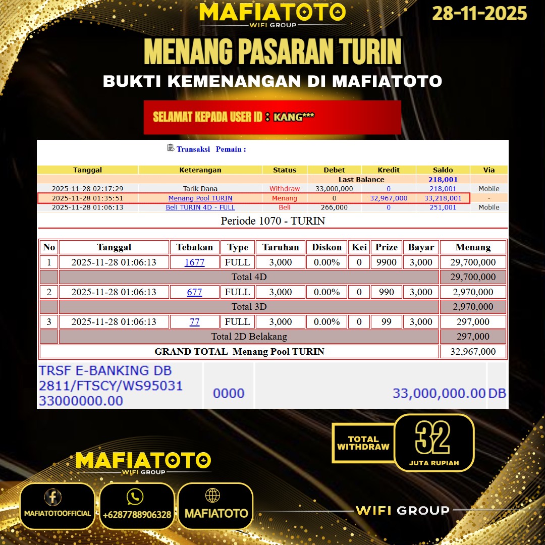 MAFIATOTO JACKPOT TOGEL PASARAN TURIN RP.32.000.000 - LUNAS ID : KANG***
