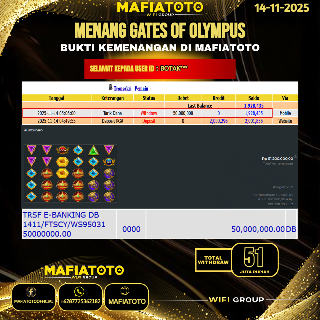 MAFIATOTO JACKPOT SLOT GATES OF OLYMPUS RP.51.000.000 - LUNAS ID : BOTAK***