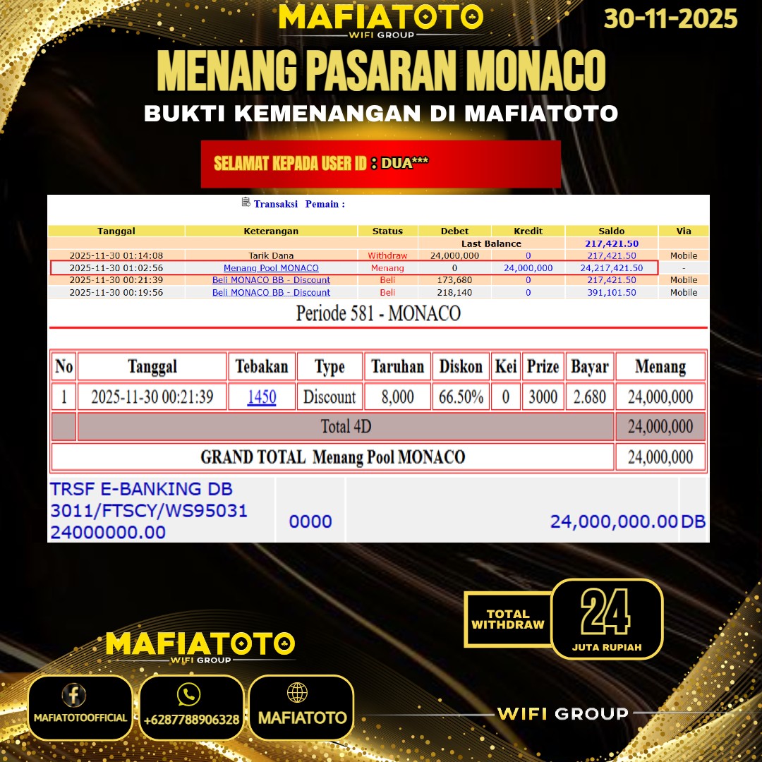 MAFIATOTO JACKPOT TOGEL PASARAN MONACO RP.24.000.000 - LUNAS ID : DUA***